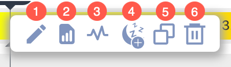 Duty control bar on fatigue chart